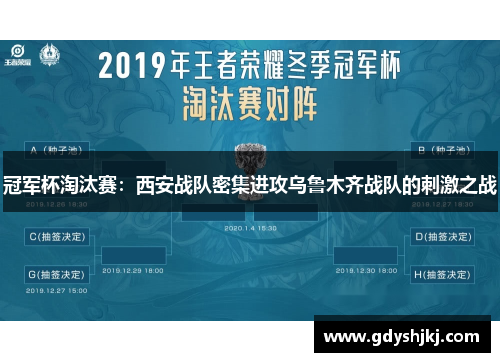 冠军杯淘汰赛：西安战队密集进攻乌鲁木齐战队的刺激之战